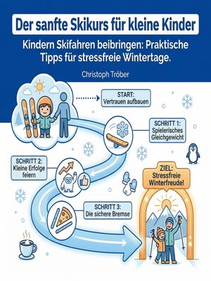 cover image of Der sanfte Skikurs für kleine Kinder